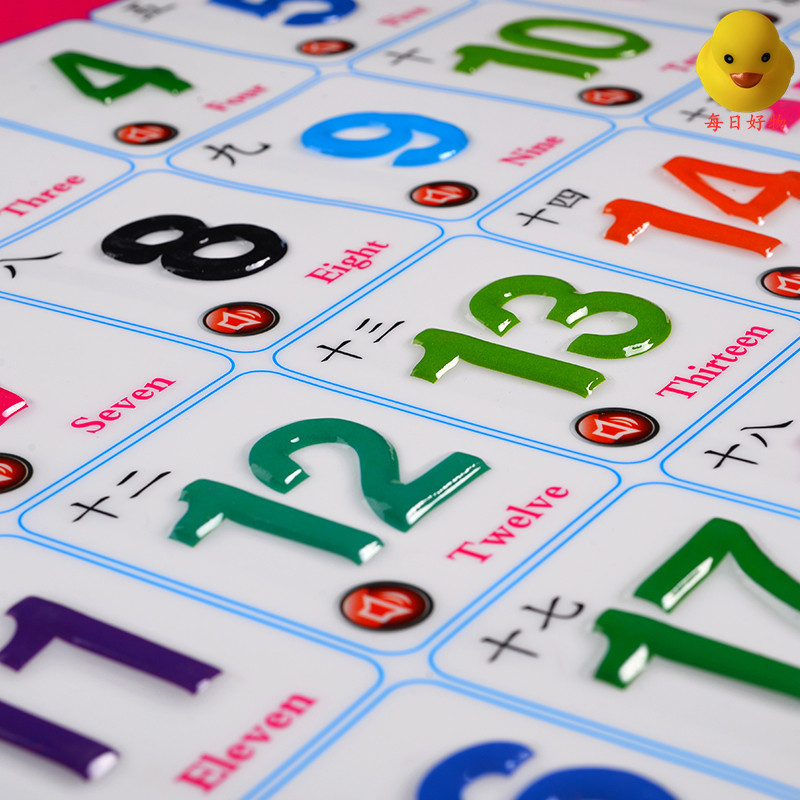 Children's literacy digital table hanging on the wall 0 to 100 digital wall chart enlightenment 1 to 100 learning 1-100 early education hanging painting