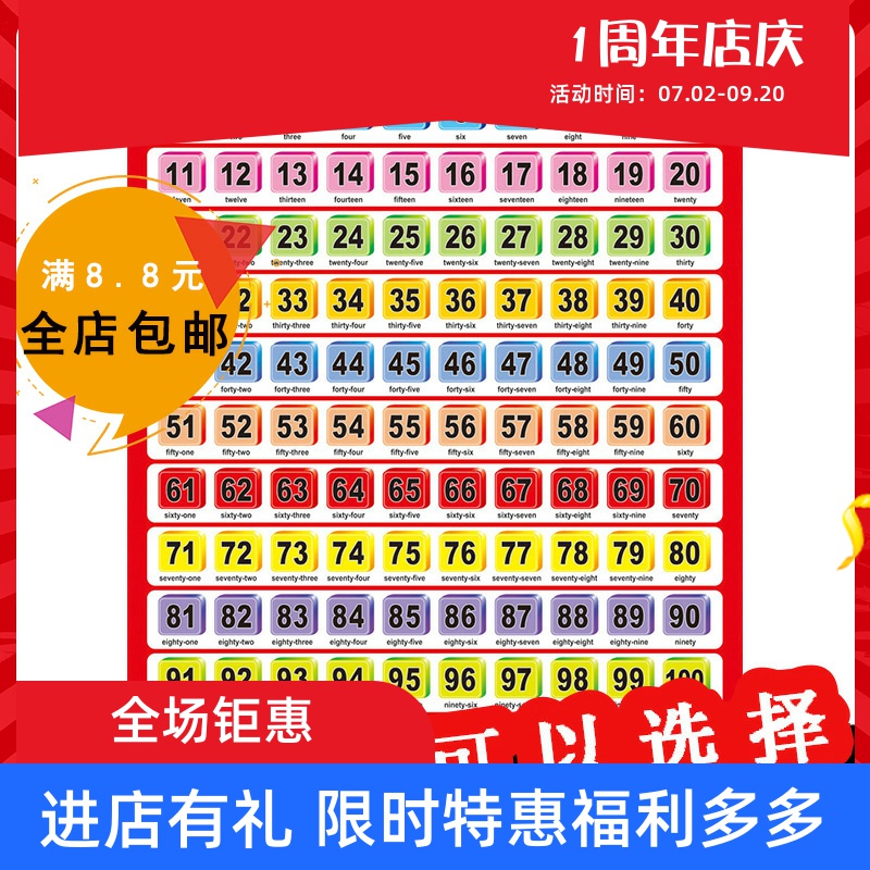 1-100 Digital wall chart silent children's Hanyu Pinyin alphabet wall sticker Baby literacy early education stickers 0-3 years old