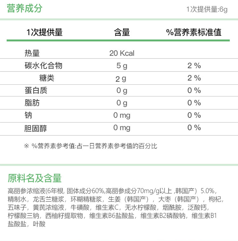 韩国正官庄 6年根高丽参红参浓缩口服液 20ml*30瓶 礼盒装 图3