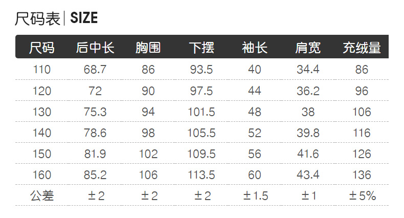 全5分好评 高梵 儿童过膝长款 加厚连帽羽绒服 券后199元包邮 买手党-买手聚集的地方