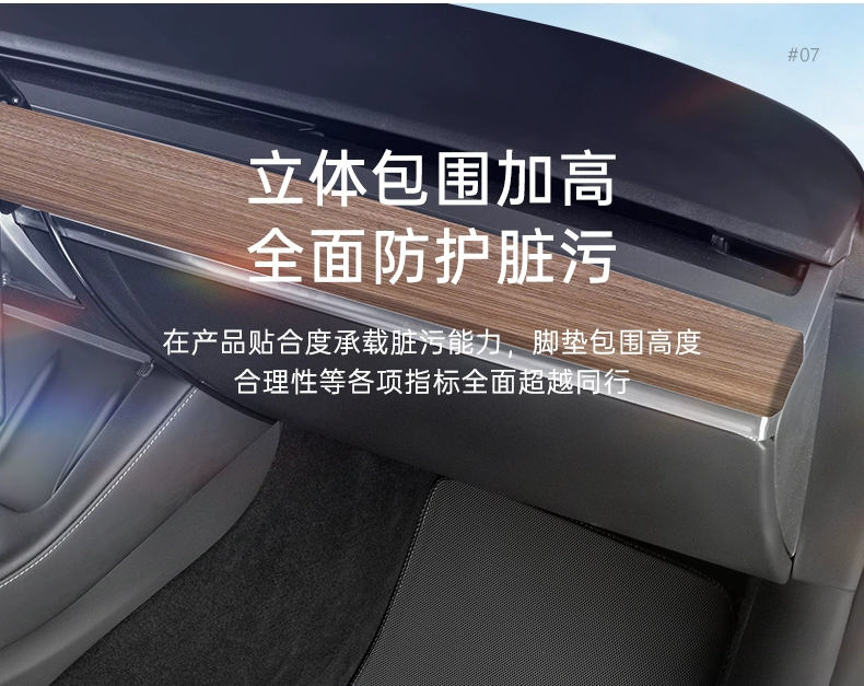 Thích hợp cho thảm sàn đặc biệt Tesla Model3Y Thảm sàn được bao quanh hoàn toàn theo mô hình phụ kiện sửa đổi xe tpe nước hoa treo xe ô tô