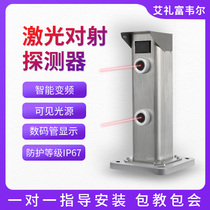 The Eli Fulwell laser hack detector infrared light to the radio alarm visible light source sensor anti-interference