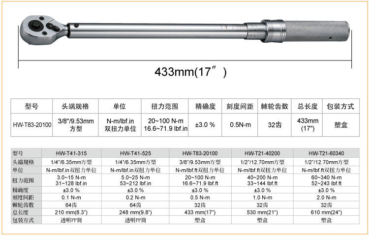 Динамометрический ключ 台湾宝工hw-t83-20100可调式8/3''棘轮扭力扳手20-100n.m扭矩扳手
