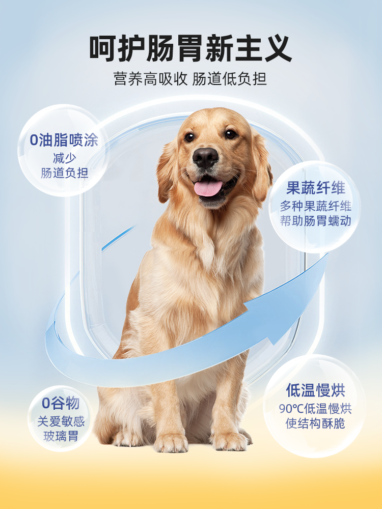 Papa Wang Fresh Meat Low Temperature Baked Dog Food Teddy Bichon Adult Dog Puppy General Food Official Flagship Store Authentic