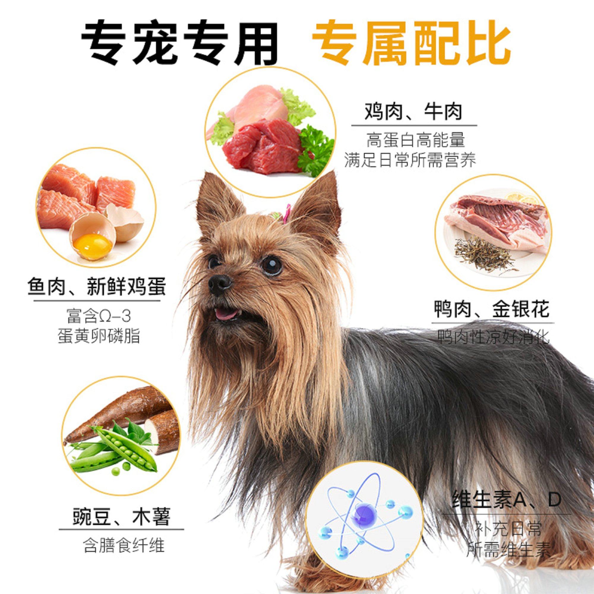 Wang Daddy's Special Yorkshire Terrier Complete Dog Food Main Meal Nutritional Formula for Puppies and Adult Small Dogs 2.5kg