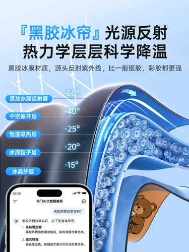 Штора, солнцезащитный крем для авто, стеклянная детская ткань