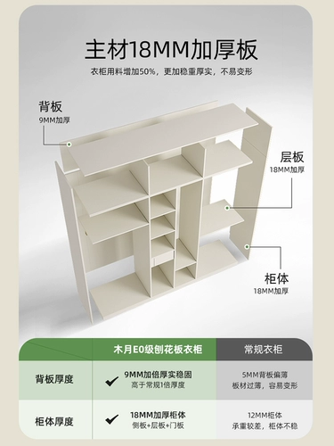 Muyue уровень E0, индивидуальный шкаф, современный минималистичный дом, спальня, кремовый стиль, плоская дверь, одна дверь наверх, большой шкаф