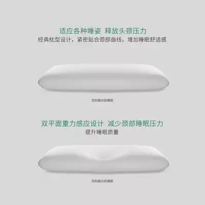 Shang Chi Yunrou antibacterial anti-mite comfort pillow Yunrou antibacterial anti-mite comfort pillow Shangchi Shenyang Hunnan Store
