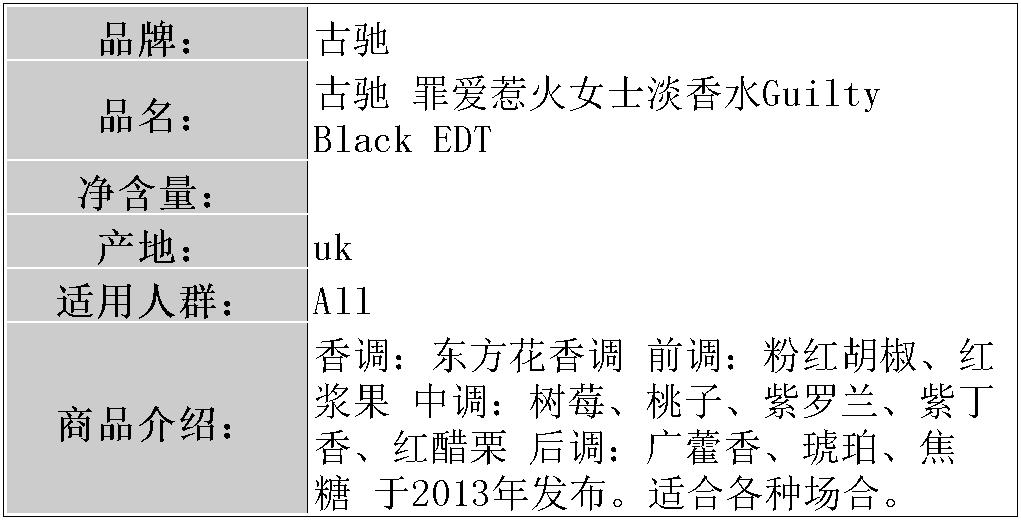 香港直邮 古驰 Guilty Black 罪爱惹火 女士淡香水 30ml 图4
