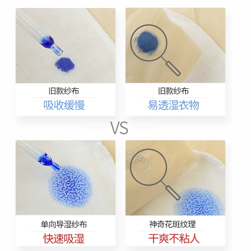 Детское хлопковое полотенце от пота, коврик для младенцев, милый детский хлопковый марлевый шарф для детского сада