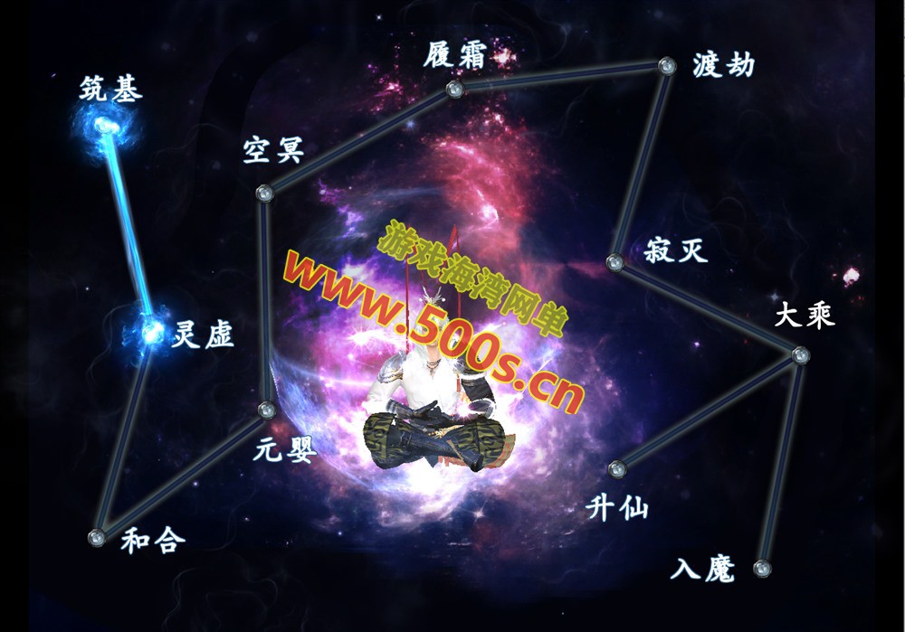 完美国际最新173版15职业，配有GM工具，网页注册管理后台和详细视频教程