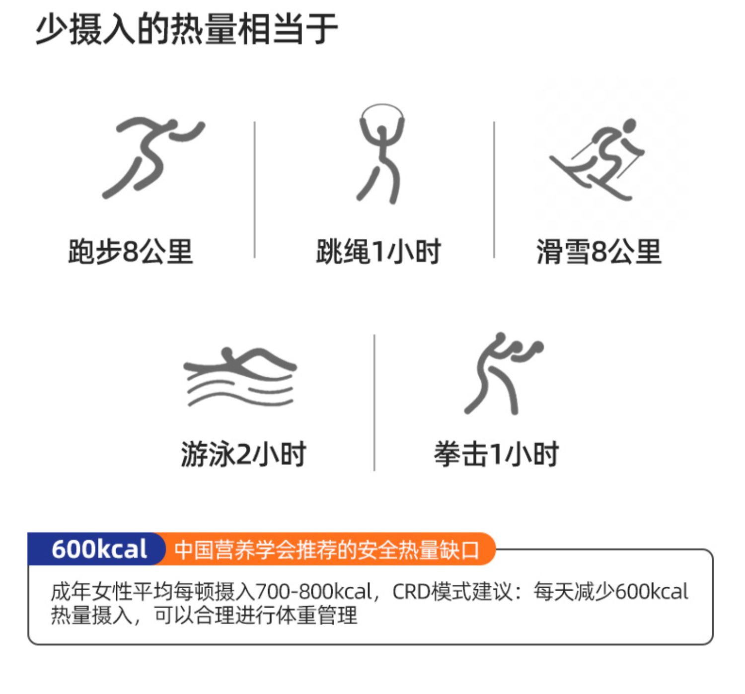 【6瓶】安琪纽特摇摇蛋白营养奶昔