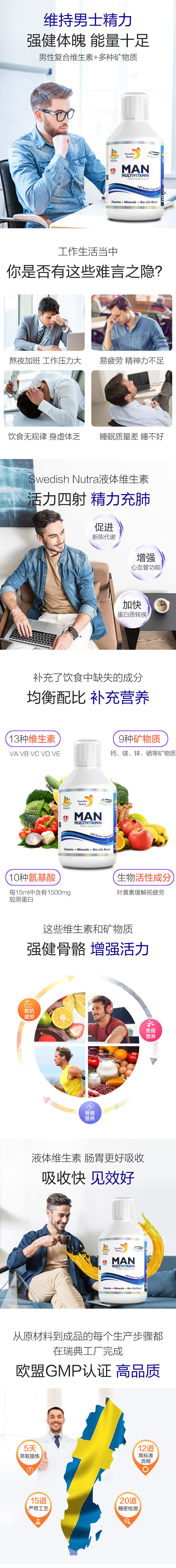 瑞典 男性 复合维生素营养口服液 250ml 图2