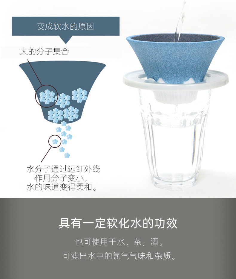 商品详情图