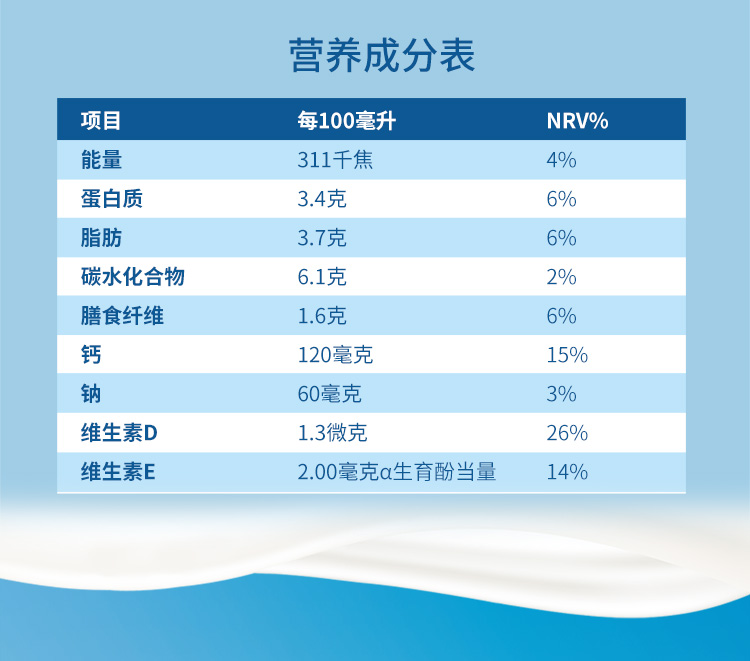 欧德堡全脂纯牛奶早餐儿童宝宝牛奶补钙