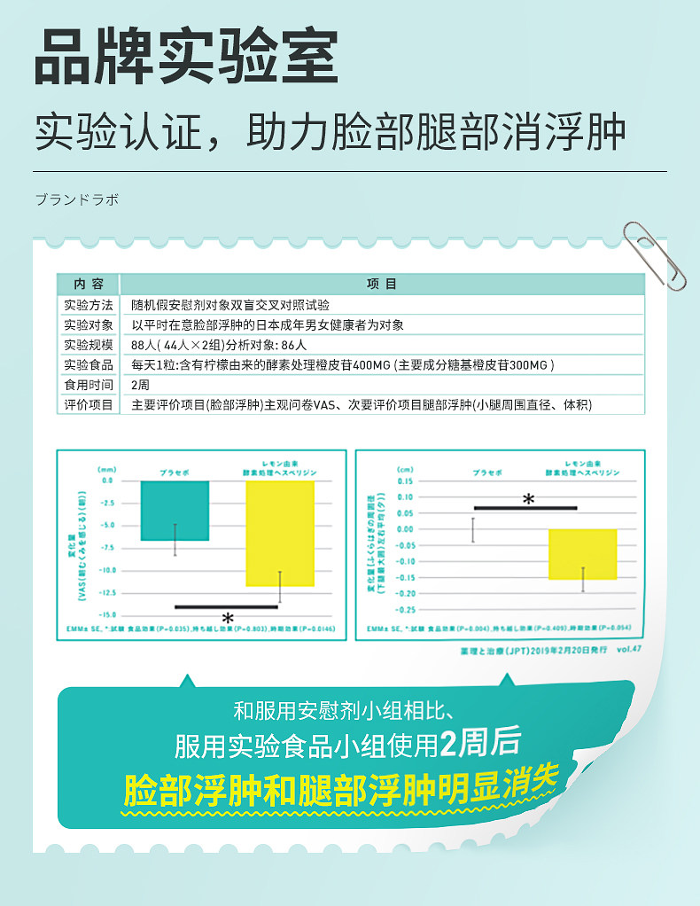 【日本直邮】SVELTY丝蓓缇消水丸 柠檬橙皮苷颗粒利尿排水日本植物酵素小丸子 14日份