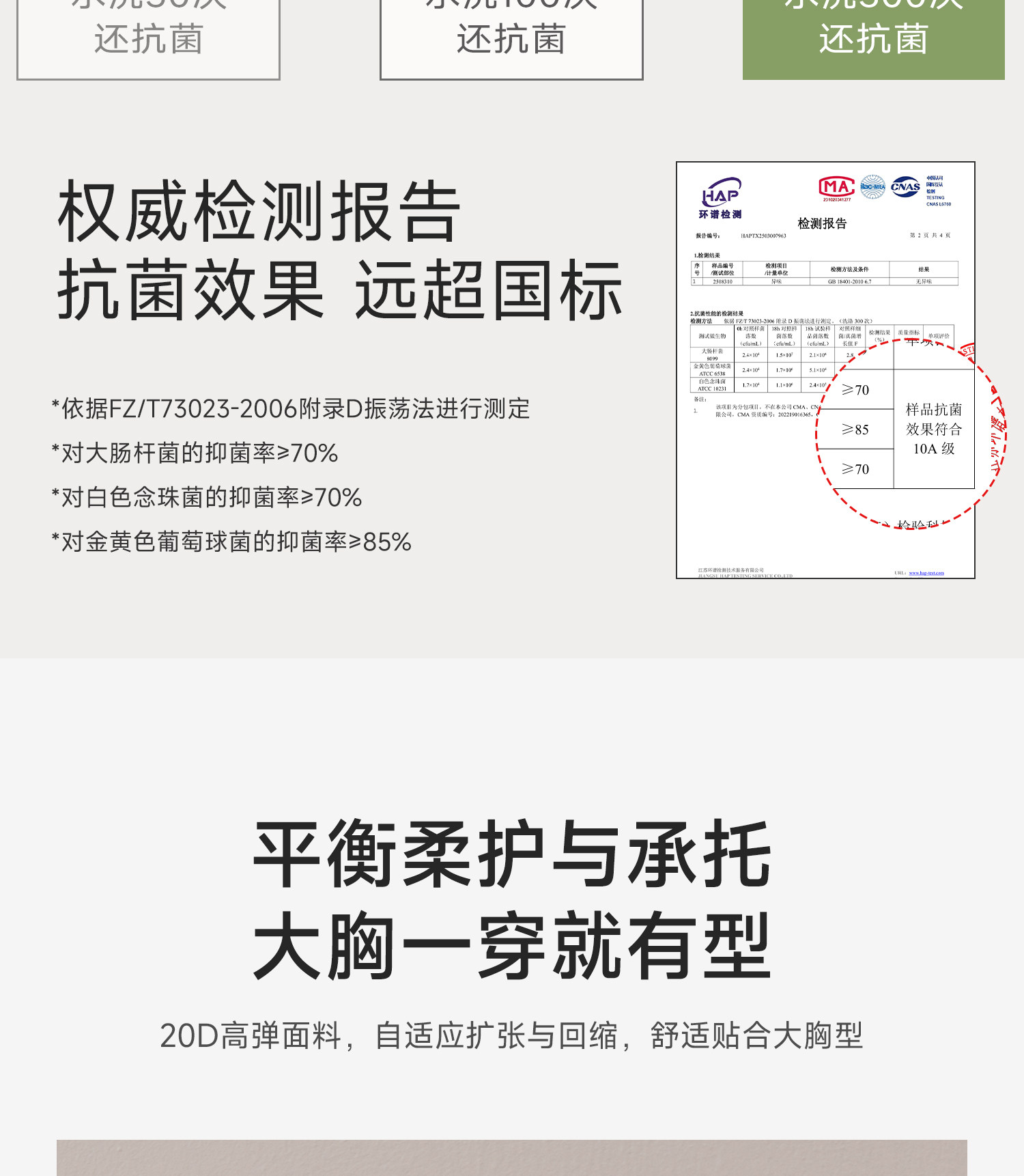 【C-G大码大胸】哺乳内衣大罩杯防下垂产后喂奶专用夏季薄款胸罩 — 21