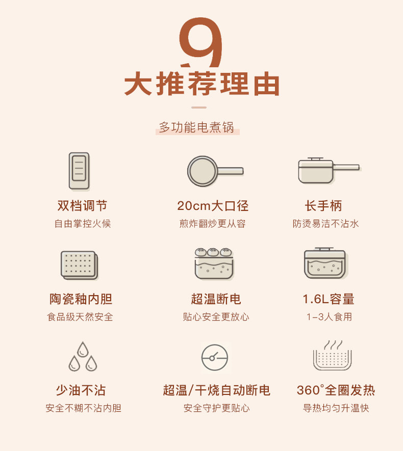 西玛科 宿舍学生多功能一体电煮锅 图2