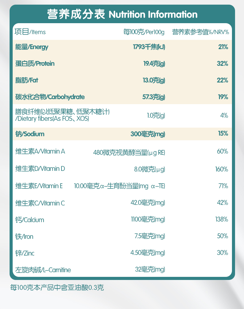 天猫超市 蒙牛 中老年人 铂金高钙奶粉 400g*4袋 图12