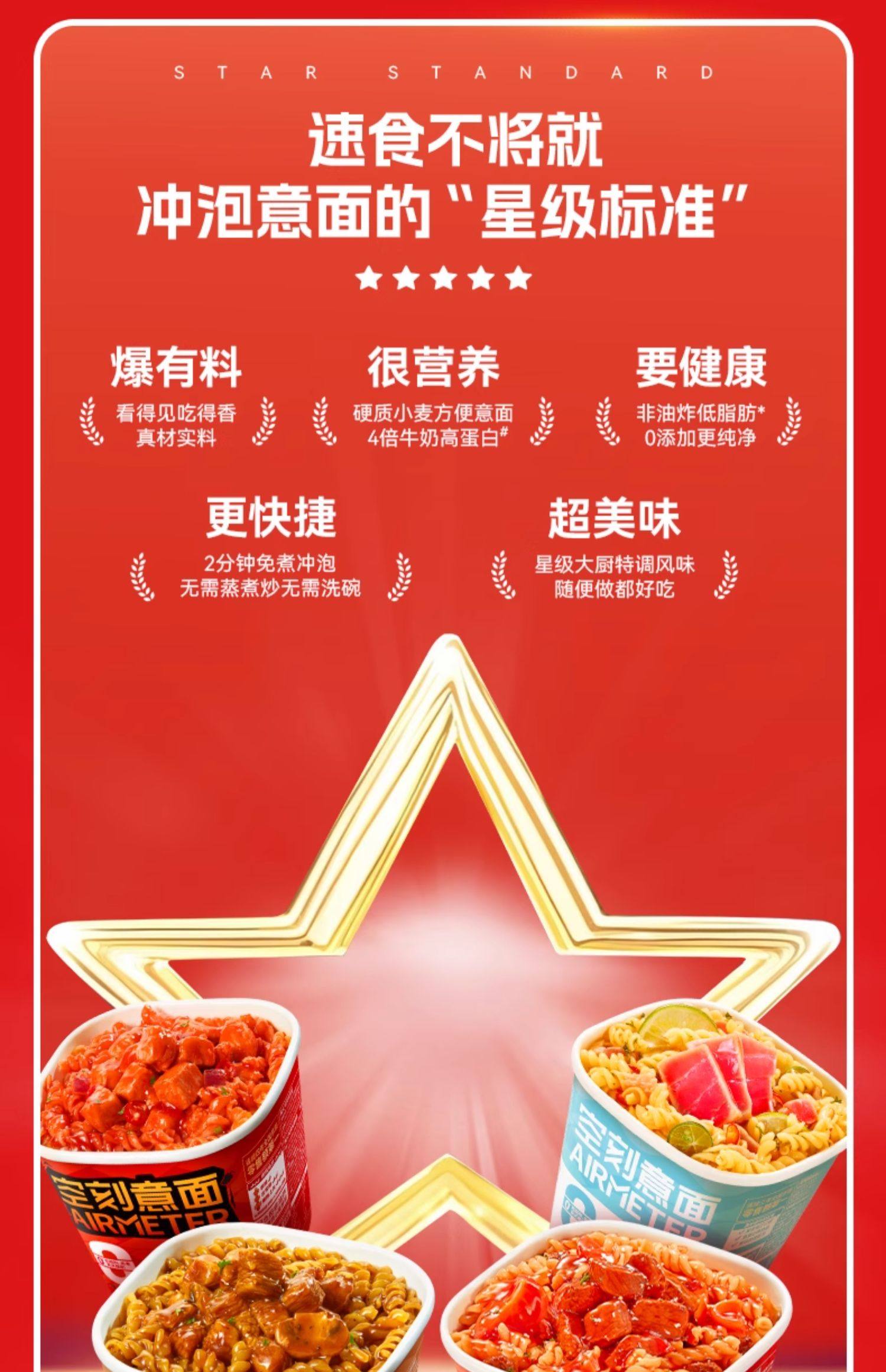 AIRMETER免煮即食低脂意大利面