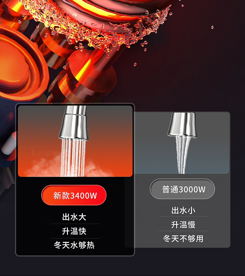 奥克斯 电热水龙头 数显款 图9