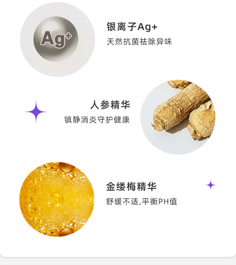 Femfresh 芳芯 日常护理+三倍功效女性私处洗护液（澳洲版本）250ml*2瓶 双重优惠折后￥39包邮包税