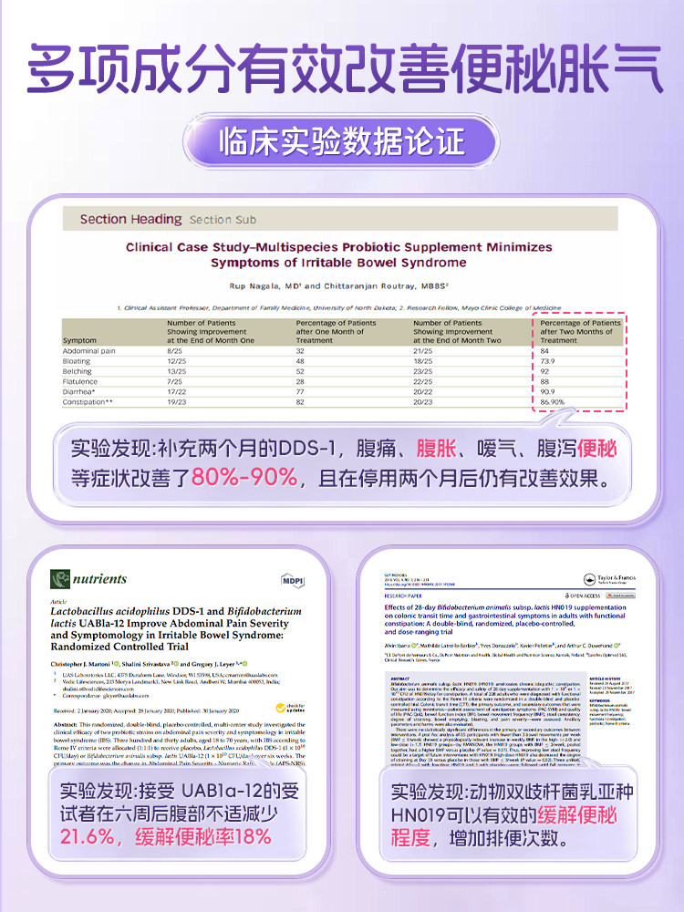 Patented Probiotics for Pregnant Women to Improve Constipation during Pregnancy and Lactation, a Special Tool to Regulate Gastrointestinal Bloating