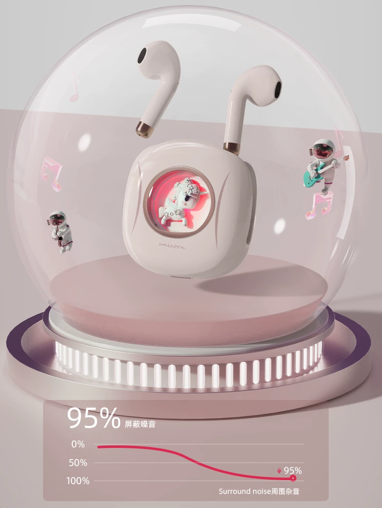 Токидоки Tao Qiduqi корпил Bluetooth наушники True Wireless для девушек, высокая красота, новые игры, спорт, шум