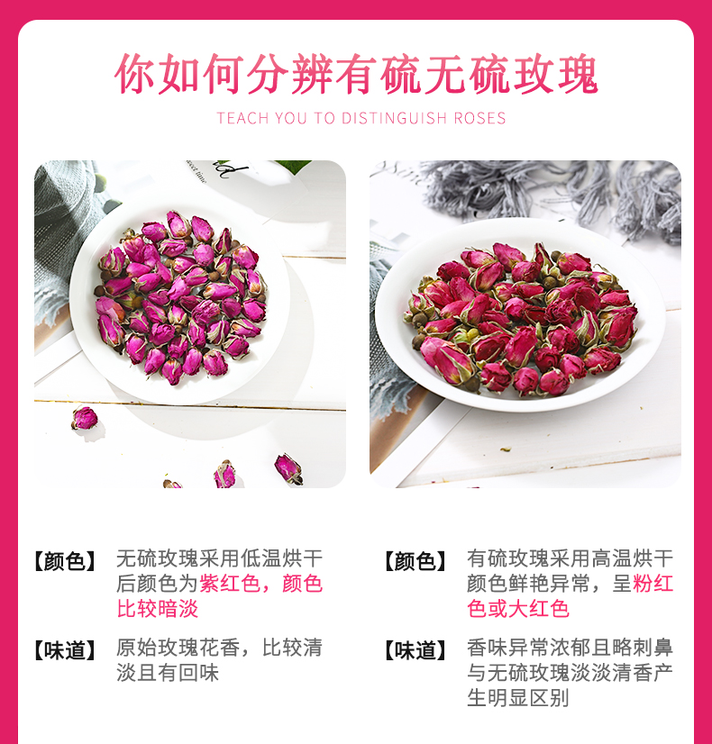 葛龙  野生平阴特级玫瑰花茶  50g*2罐 图3