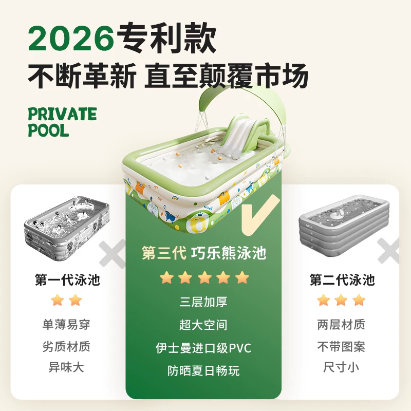 Inflatable swimming pool, increased thickness