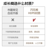 巧乐熊 Детский обучающий стульчик для кормления для кормления для домашнего использования для еды