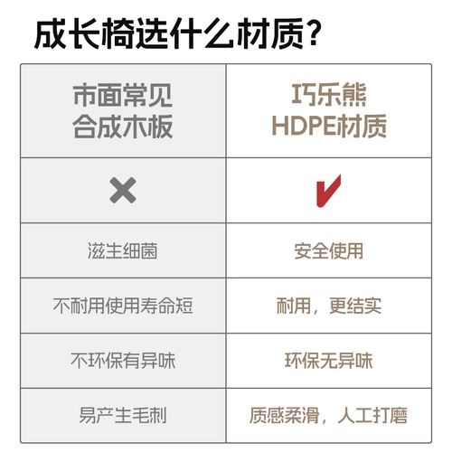 巧乐熊 Детский обучающий стульчик для кормления для кормления для домашнего использования для еды