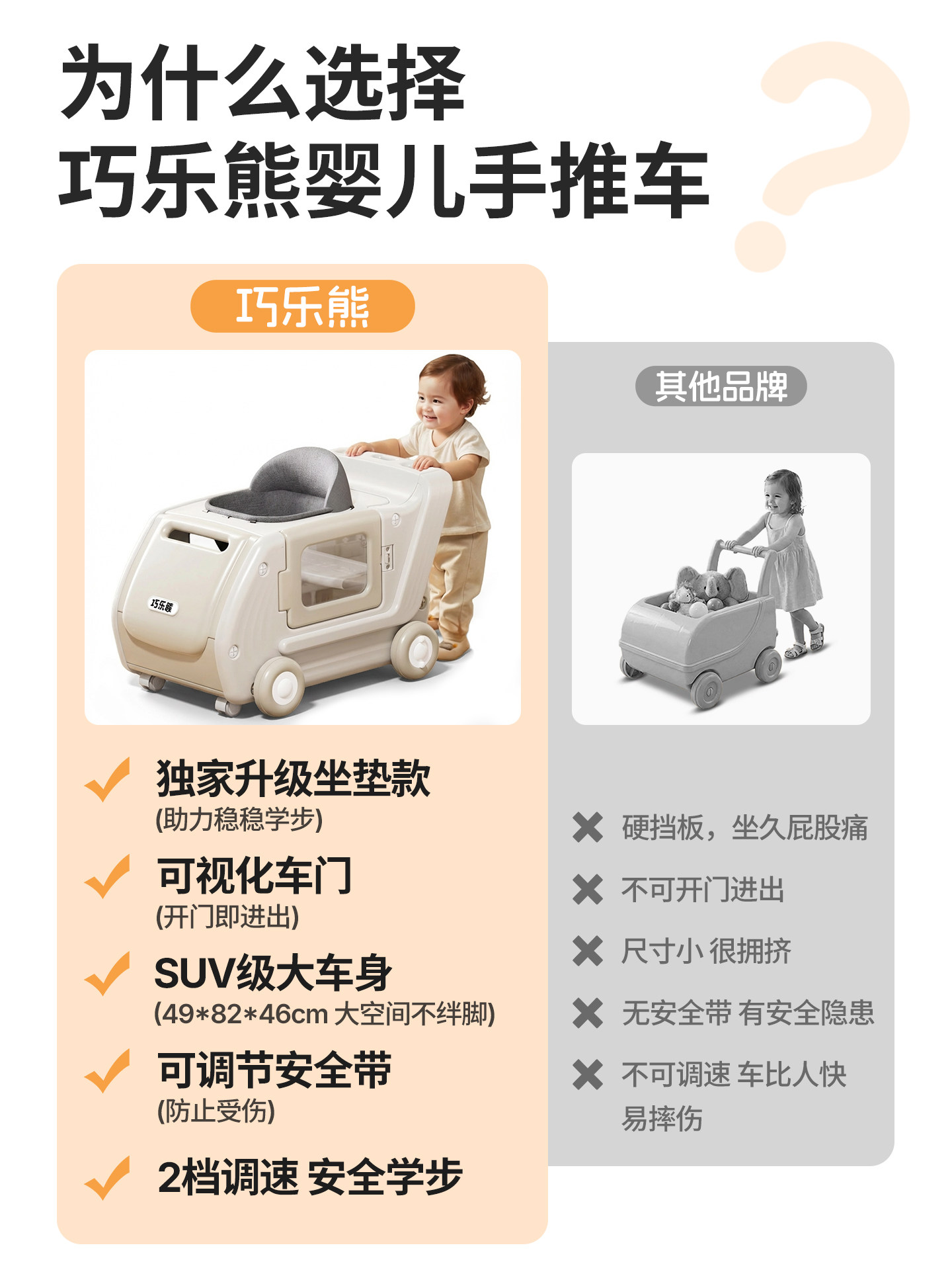 Baby Walker Stroller Toy Anti-Rollover Baby Learning to Walk Artifact Children's Walker 6-18 Months