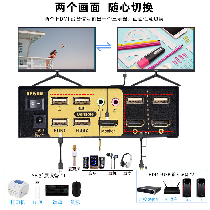 BOWU HDMI2进1出KVM切换器：4K高清，一键切换，办公娱乐两不误！-KVM切换器-淘宝好物网