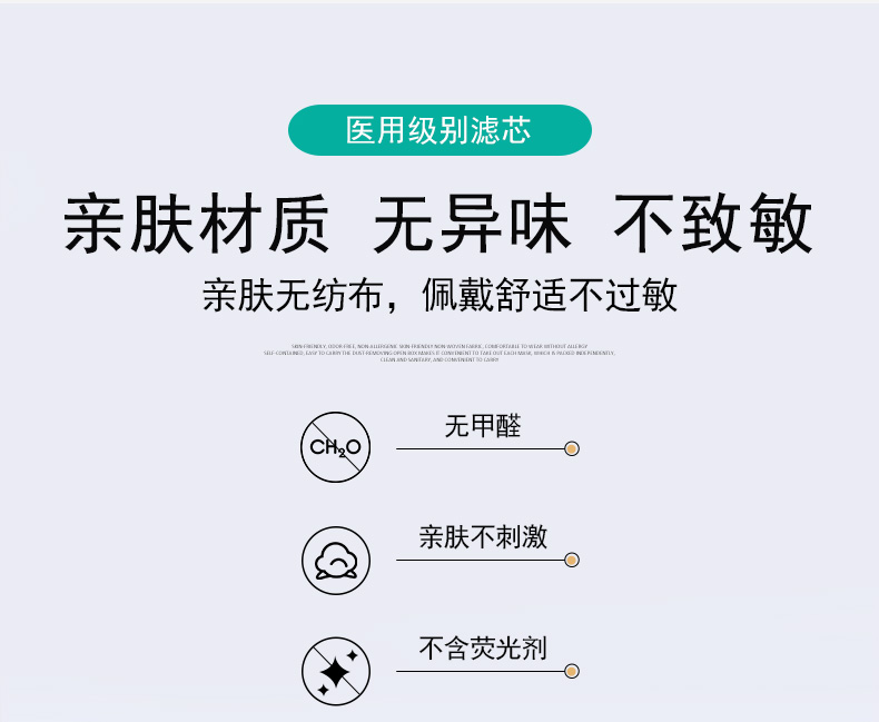 医用级别 3D立体口罩20只 图3