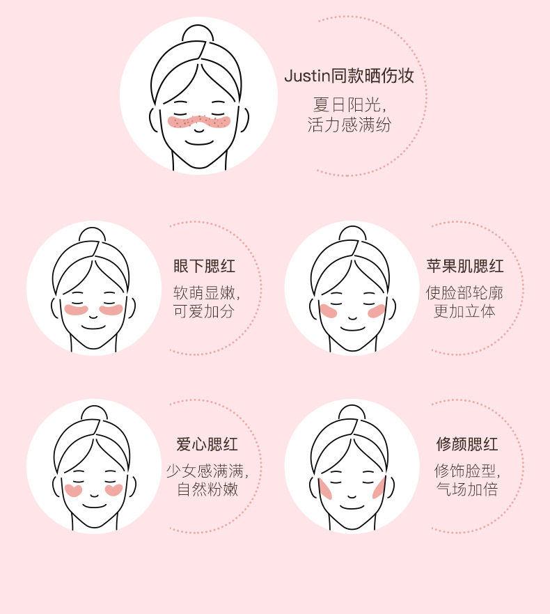 Gradient Blush #01 Petal Cloud 4.3g Blush Palette Expanding Color Peach-Toned Brightening Natural Nude Makeup Subtle Glow Enhancement Student-Friendly Low-Saturation Blush