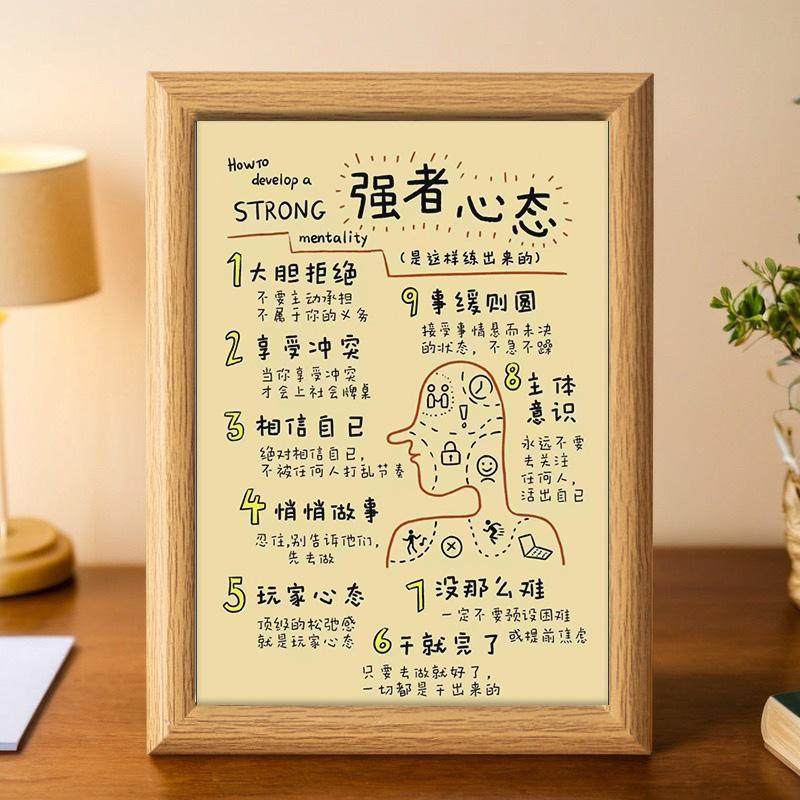 2026自我激励强者心态学习简约高颜值办公桌送孩子书房相框摆件