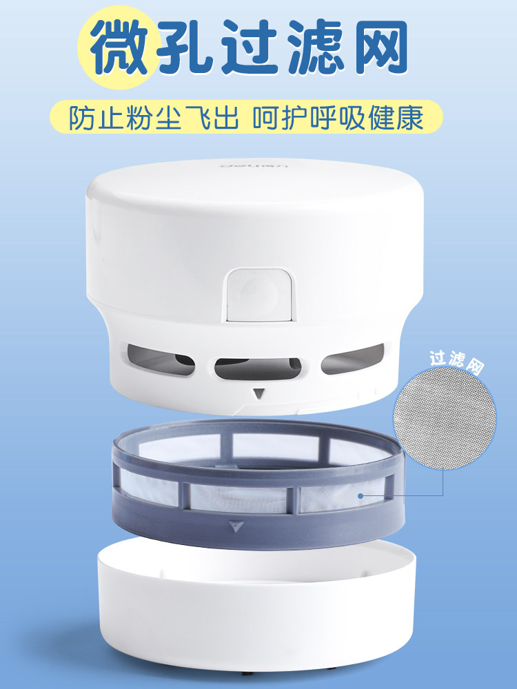 Powerful Desktop Vacuum Cleaner for Eraser Debris, Cleaning Tool for Students, Keyboard Dust Remover, Mini Electric USB Rechargeable Dust Collector for Children