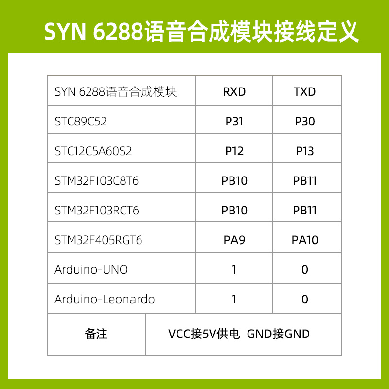SYN6288语音合成模块，文字秒变真人声。