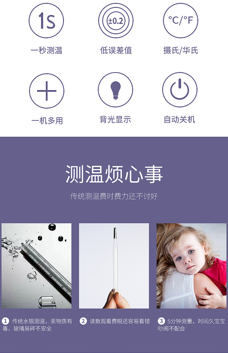 迈泰 红外线电子体温计 额温枪 图2