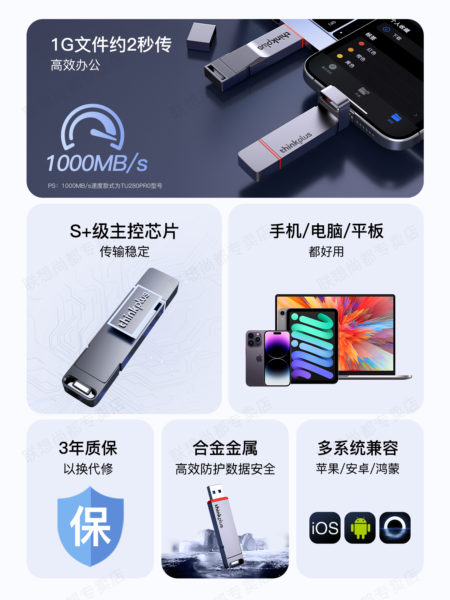 Lenovo 2t Solid-State USB Flash Drive Dual-Interface Typec Dual-Use for Mobile Phones and Computers Large Capacity High-Speed Usb3.2 Flash Drive 1t