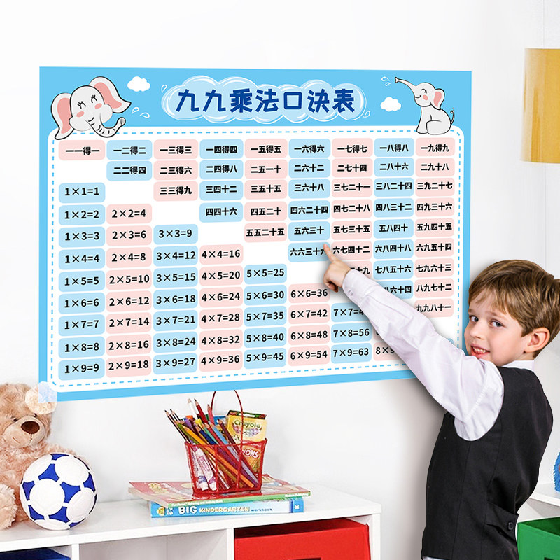 Ninety-nine multiplication table kindergarten wall stickers children's room decoration primary school class classroom early education poster stickers