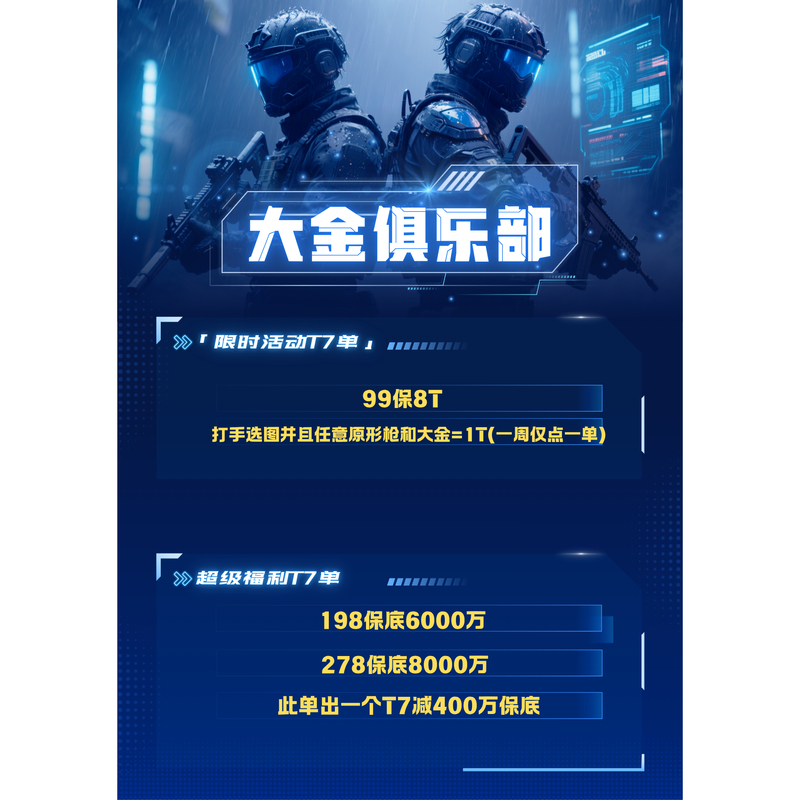 Dark Zone Breakout Escort Service: Instant Order, 198 Guaranteed, 64 Million (Minus 4 Million for Each T7)