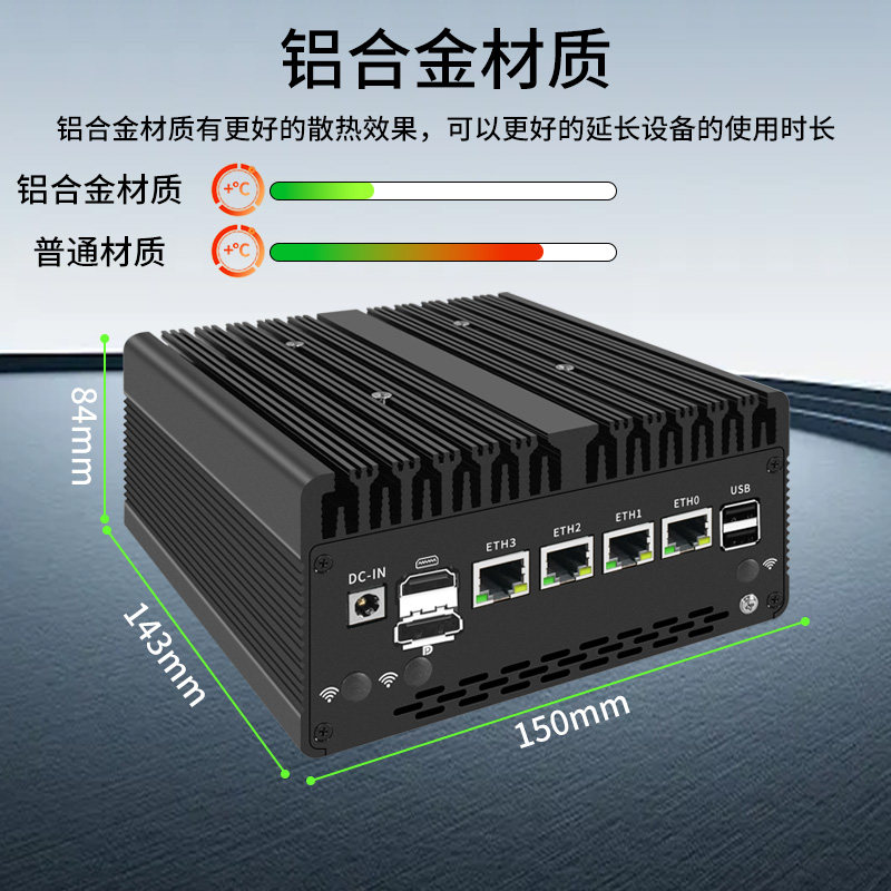 Beike I7-13620H Soft Router 40Gbps Optical Port 12Th Generation 8505 I5-12450H I3I7 40Gbps Industrial Computer Wireless Wifi6 Mini Linux Host Ubuntu Computer Nuc