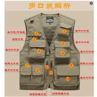 [Тип B --- Многофункциональная модель/100% нейлоновый материал + многоцелевой и многофункциональный --- Для цвета и размера, пожалуйста, свяжитесь со службой поддержки клиентов/Случайная доставка]