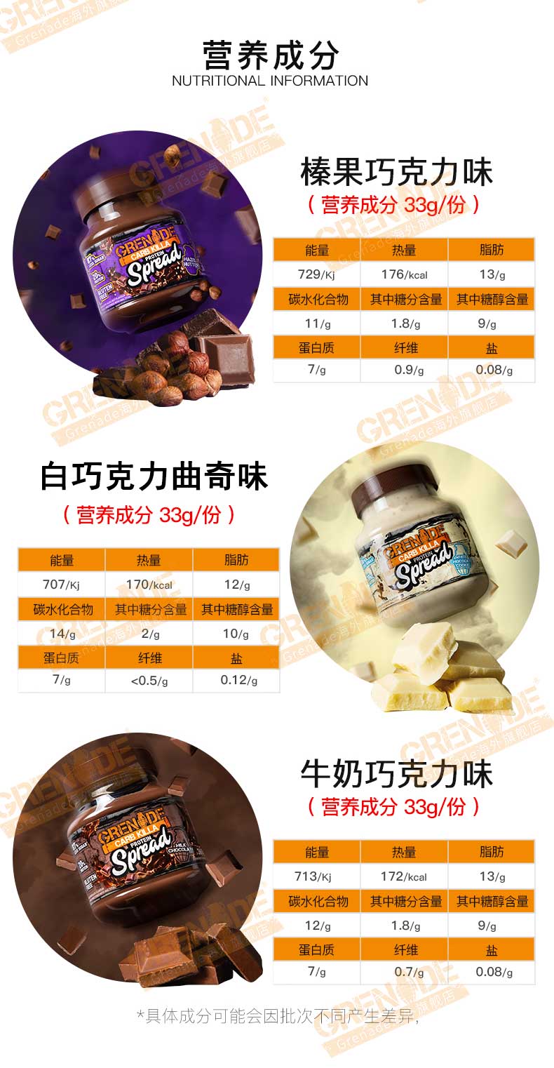 健身减脂必备 英国 Grenade 低卡巧克力蛋白酱 360g 图4