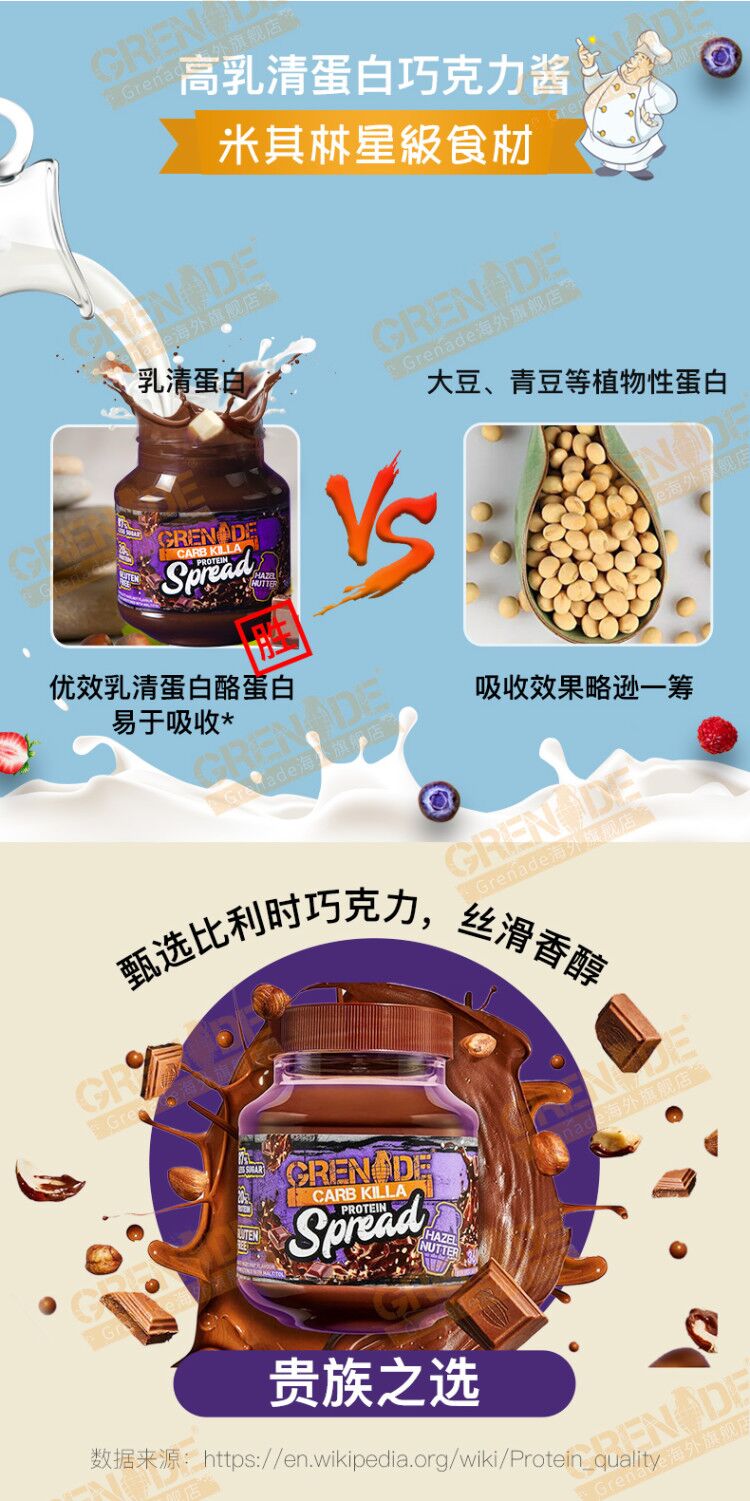 健身减脂必备 英国 Grenade 低卡巧克力蛋白酱 360g 图6