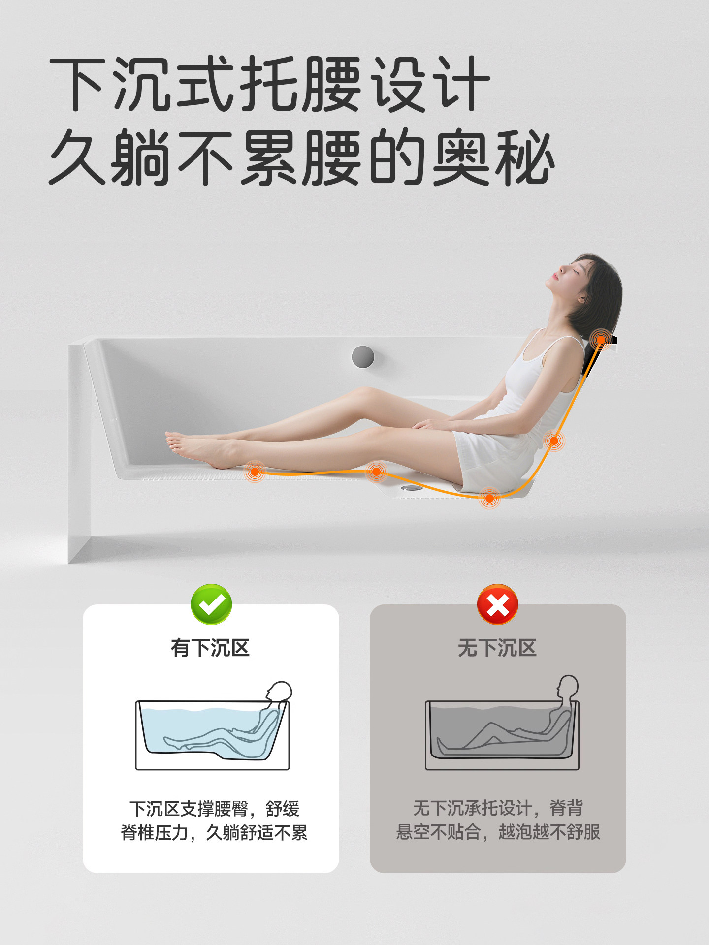 Dongpeng Acrylic Corner Small Bathtub for Home Use, Suitable for Small Apartments, Integrated Soaking and Massage Curved Bathtub, Japanese Style 1.4m