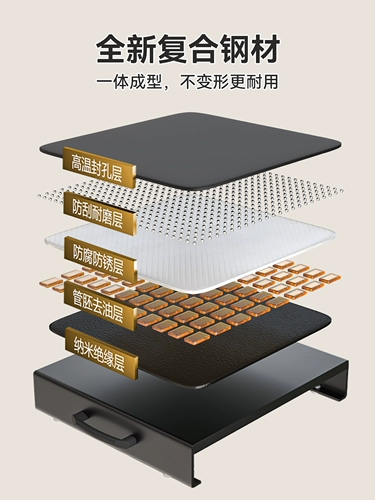 Крышка газовой плиты, устойчивая к высоким температурам крышка газовой плиты, кухонная индукционная плита, стеллаж для хранения, перегородка для отделки стола, кастрюля