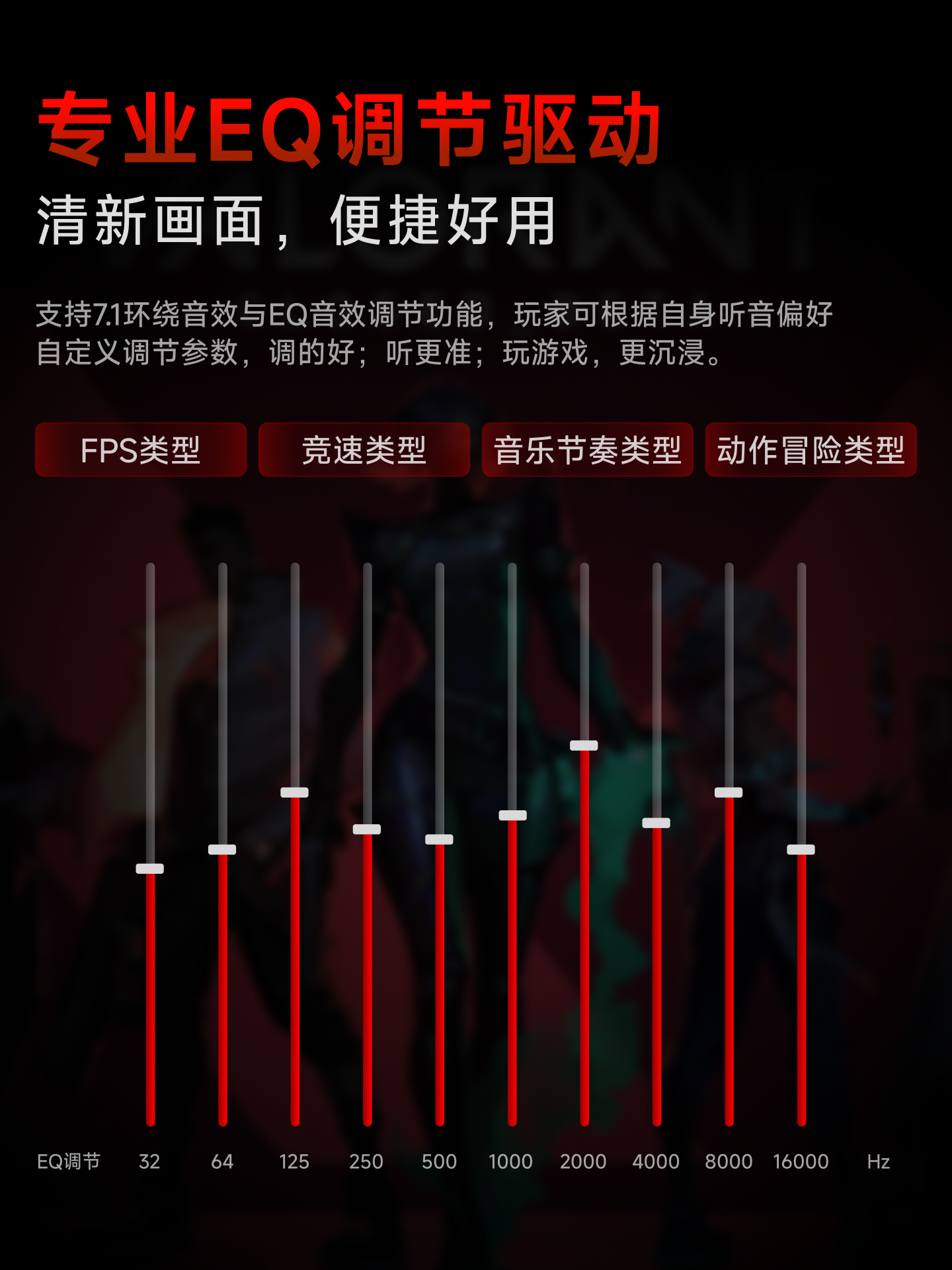 Forerunner Red Flame 5 E-Sports Gaming Headset Over-Ear Bluetooth Wireless Five-Mode Headset Fps Delta 7.1 Watt